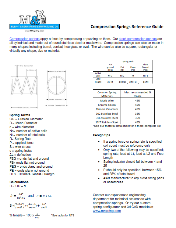 Technical Resources for Custom and Stock Springs