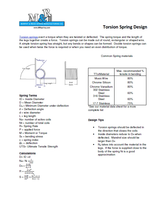 Technical Resources for Custom and Stock Springs